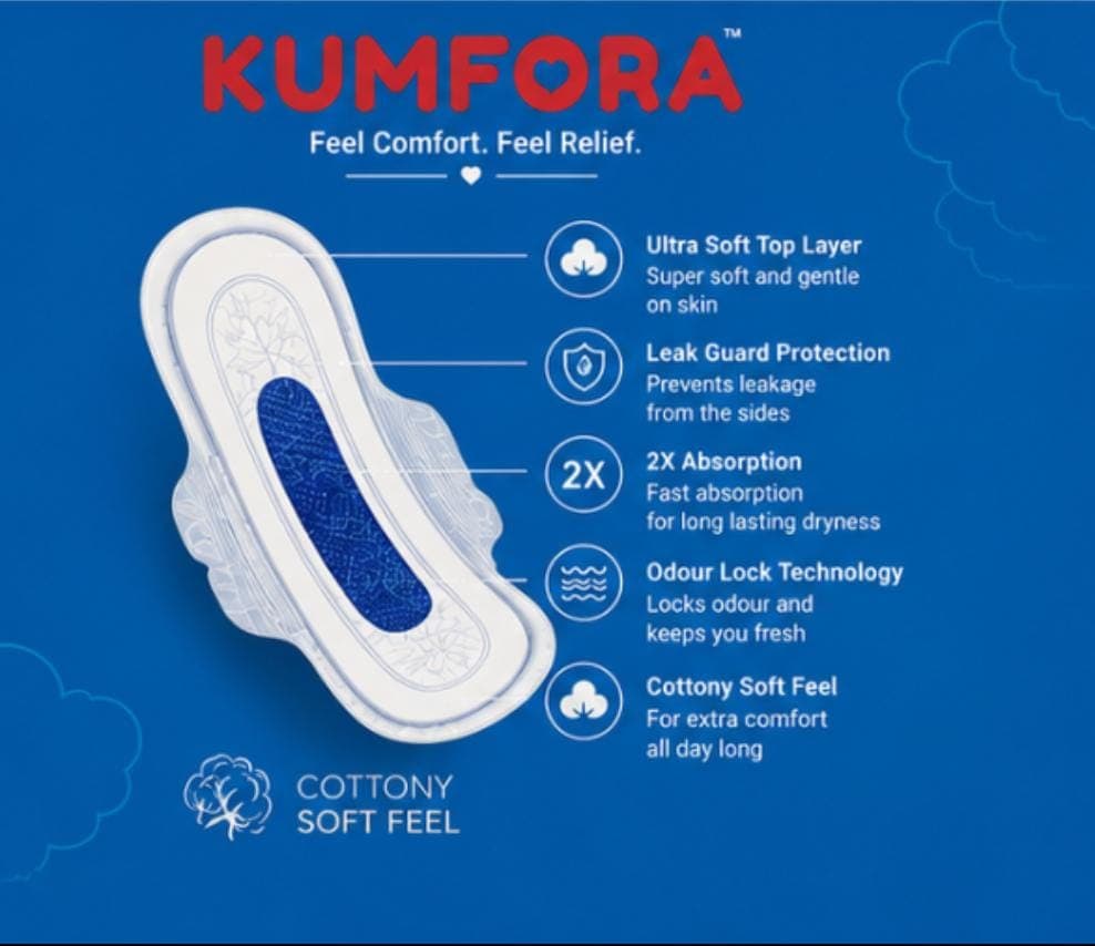 Kumfora XL Sanitary Pads – Family Pack | 20 PCS | Soft Cottony Feel | High Absorbency | Leak Protection - Thumbnail 2